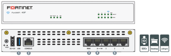 Fortinet FortiGate 40F – Image 2